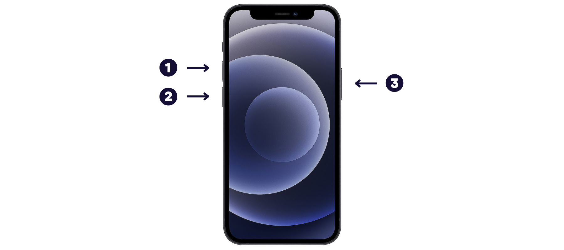 Modo de recuperación del iPhone
